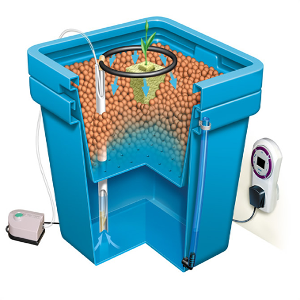 гидропонная система waterfarm